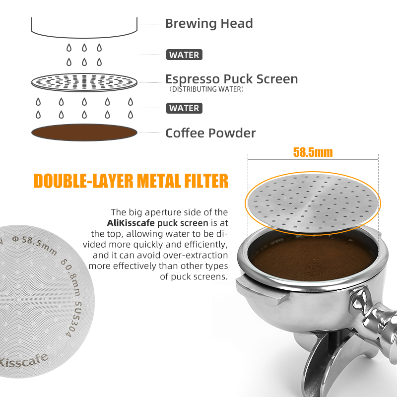 Alikisscafe Espresso Puck Scre - Quality Coffee Equipment review and price