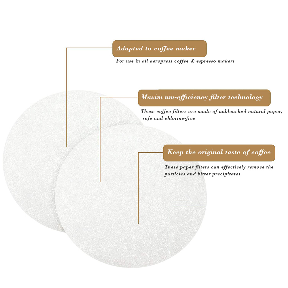 CAFEMASY Coffee Filter Paper H - Quality Coffee Equipment review and price